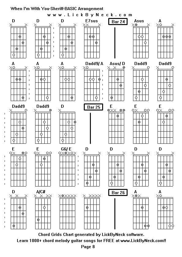 Chord Grids Chart of chord melody fingerstyle guitar song-When I'm With You-Sheriff-BASIC Arrangement,generated by LickByNeck software.